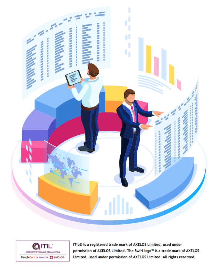 ITIL-4-Foundation Testking